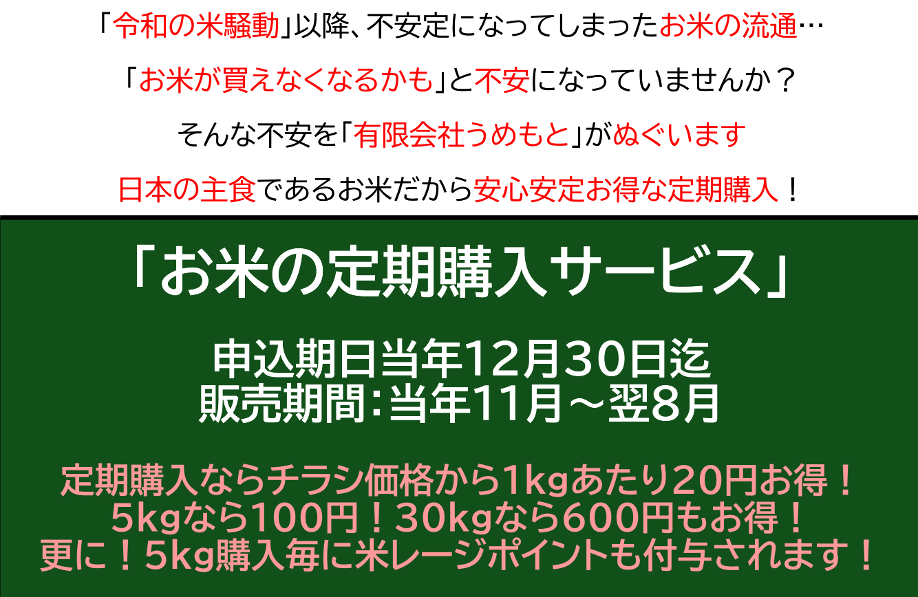 『お米の定期購入サービス』の案内。不安定なお米の流通への不安を解消するため、安心・安定・お得な定期購入を提案。申し込み期限は当該年12月30日迄、販売期間は当該年11月～翌8月。特典として、チラシ価格から1kgあたり20円お得（5kgなら100円、30kgなら600円お得）になり、さらに5kg購入毎に米レージポイントも付与されます。